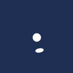 Character fails to orbit a circle, drifting further away with each rotation.